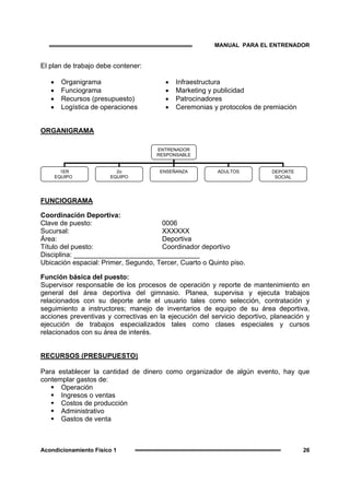 Papel Del Entranador