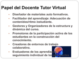 Papel del Docente Tutor Virtual 
• Diseñador de materiales auto formativos. 
• Facilitador del aprendizaje: Adecuación de 
contenidos/ritmo /estudiante. 
• Gestores y Organizadores de la estructura y 
dinámica del curso. 
• Promotores de la participación activa de los 
estudiantes en la construcción del 
conocimiento. 
• Creadores de entornos de trabajo 
colaborativo. 
• Evaluadores de los aprendizajes y 
seguimiento individual de los estudiantes 
 