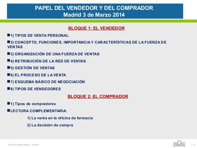 Papel del vendedor y del comprador