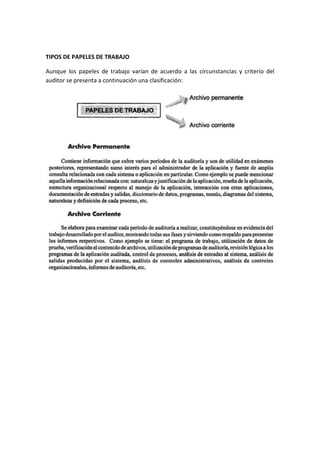TIPOS DE PAPELES DE TRABAJO

Aunque los papeles de trabajo varían de acuerdo a las circunstancias y criterio del
auditor se presenta a continuación una clasificación:
 