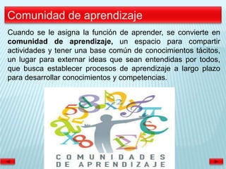 Cuando se le asigna la función de aprender, se convierte en
comunidad de aprendizaje, un espacio para compartir
actividades y tener una base común de conocimientos tácitos,
un lugar para externar ideas que sean entendidas por todos,
que busca establecer procesos de aprendizaje a largo plazo
para desarrollar conocimientos y competencias.
 