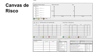 Canvas de
Risco
 