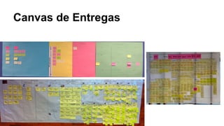 Canvas de Entregas
 