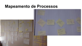 Mapeamento de Processos
 