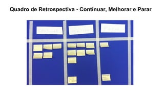 Quadro de Retrospectiva - Continuar, Melhorar e Parar
 