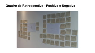 Quadro de Retrospectiva - Positivo e Negativo
 