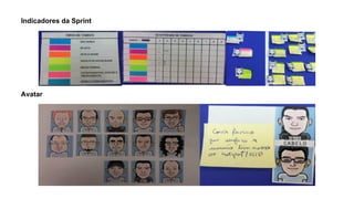 Indicadores da Sprint
Avatar
 