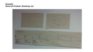 Exemplo
Nome do Produto, Roadmap, etc
 