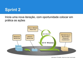 Sprint 2 
Inicia uma nova iteração, com oportunidade colocar em 
prática as ações 
 