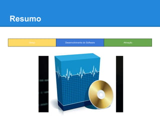 Resumo 
Setup Desenvolvimento do Software Ativação 
 