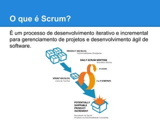 O que é Scrum? 
É um processo de desenvolvimento iterativo e incremental 
para gerenciamento de projetos e desenvolvimento ágil de 
software. 
 