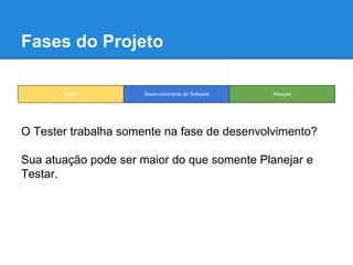 Fases do Projeto 
Setup Desenvolvimento do Software Ativação 
O Tester trabalha somente na fase de desenvolvimento? 
Sua atuação pode ser maior do que somente Planejar e 
Testar. 
 