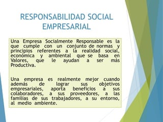 RESPONSABILIDAD SOCIAL
EMPRESARIAL
Una Empresa Socialmente Responsable es la
que cumple con un conjunto de normas y
principios referentes a la realidad social,
económica y ambiental que se basa en
Valores, que le ayudan a ser más
Productiva.
Una empresa es realmente mejor cuando
además de lograr sus objetivos
empresariales, aporta beneficios a sus
colaboradores, a sus proveedores, a las
familias de sus trabajadores, a su entorno,
al medio ambiente.
 