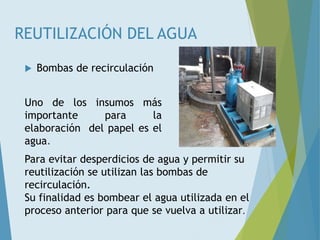REUTILIZACIÓN DEL AGUA
 Bombas de recirculación
Uno de los insumos más
importante para la
elaboración del papel es el
agua.
Para evitar desperdicios de agua y permitir su
reutilización se utilizan las bombas de
recirculación.
Su finalidad es bombear el agua utilizada en el
proceso anterior para que se vuelva a utilizar.
 