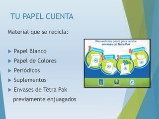 TU PAPEL CUENTA
Material que se recicla:
 Papel Blanco
 Papel de Colores
 Periódicos
 Suplementos
 Envases de Tetra Pak
previamente enjuagados
 