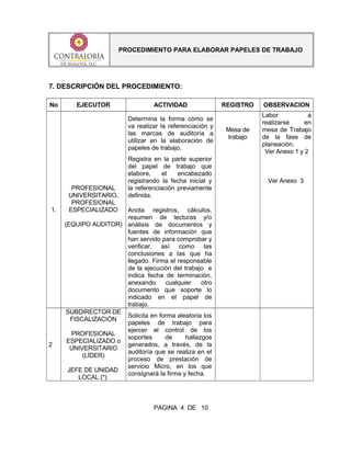 PROCEDIMIENTO PARA ELABORAR PAPELES DE TRABAJO
7. DESCRIPCIÓN DEL PROCEDIMIENTO:
No EJECUTOR ACTIVIDAD REGISTRO OBSERVACION
1.
PROFESIONAL
UNIVERSITARIO,
PROFESIONAL
ESPECIALIZADO
(EQUIPO AUDITOR)
Determina la forma cómo se
va realizar la referenciación y
las marcas de auditoría a
utilizar en la elaboración de
papeles de trabajo.
Mesa de
trabajo
Labor a
realizarse en
mesa de Trabajo
de la fase de
planeación.
Ver Anexo 1 y 2
Registra en la parte superior
del papel de trabajo que
elabore, el encabezado
registrando la fecha inicial y
la referenciación previamente
definida.
Ver Anexo 3
Anota registros, cálculos,
resumen de lecturas y/o
análisis de documentos y
fuentes de información que
han servido para comprobar y
verificar, así como las
conclusiones a las que ha
llegado. Firma el responsable
de la ejecución del trabajo e
indica fecha de terminación,
anexando cualquier otro
documento que soporte lo
indicado en el papel de
trabajo.
2
SUBDIRECTOR DE
FISCALIZACIÓN
PROFESIONAL
ESPECIALIZADO o
UNIVERSITARIO
(LÍDER)
JEFE DE UNIDAD
LOCAL (*)
Solicita en forma aleatoria los
papeles de trabajo para
ejercer el control de los
soportes de hallazgos
generados, a través, de la
auditoría que se realiza en el
proceso de prestación de
servicio Micro, en los que
consignará la firma y fecha.
PAGINA 4 DE 10
 