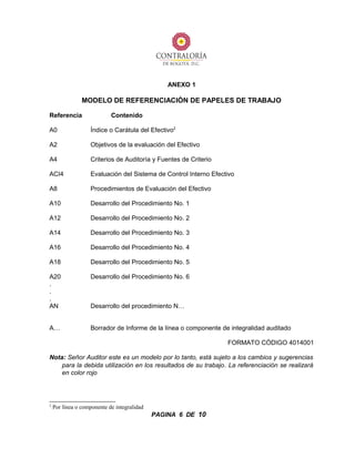 ANEXO 1
MODELO DE REFERENCIACIÓN DE PAPELES DE TRABAJO
Referencia Contenido
A0 Índice o Carátula del Efectivo2
A2 Objetivos de la evaluación del Efectivo
A4 Criterios de Auditoría y Fuentes de Criterio
ACI4 Evaluación del Sistema de Control Interno Efectivo
A8 Procedimientos de Evaluación del Efectivo
A10 Desarrollo del Procedimiento No. 1
A12 Desarrollo del Procedimiento No. 2
A14 Desarrollo del Procedimiento No. 3
A16 Desarrollo del Procedimiento No. 4
A18 Desarrollo del Procedimiento No. 5
A20 Desarrollo del Procedimiento No. 6
.
.
.
AN Desarrollo del procedimiento N…
A… Borrador de Informe de la línea o componente de integralidad auditado
FORMATO CÓDIGO 4014001
Nota: Señor Auditor este es un modelo por lo tanto, está sujeto a los cambios y sugerencias
para la debida utilización en los resultados de su trabajo. La referenciación se realizará
en color rojo
2
Por línea o componente de integralidad
PAGINA 6 DE 10
 
