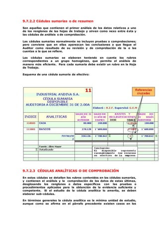 9.7.2.2 Cédulas sumarias o de resumen
Son aquellas que contienen el primer análisis de los datos relativos a uno
de los renglones de las hojas de trabajo y sirven como nexo entre ésta y
las cédulas de análisis o de comprobación.
Las cédulas sumarias normalmente no incluyen pruebas o comprobaciones;
pero conviene que en ellas aparezcan las conclusiones a que llegue el
Auditor como resultado de su revisión y de comprobación de la o las
cuentas a la que se refiere.
Las cédulas sumarias se elaboran teniendo en cuenta los rubros
correspondientes a un grupo homogéneo, que permita el análisis de
manera más eficiente. Para cada sumaria debe existir un rubro en la Hoja
de Trabajo.
Esquema de una cédula sumaria de efectivo:
9.7.2.3 CÉDULAS ANALÍTICAS O DE COMPROBACIÓN
En estas cédulas se detallan los rubros contenidos en las cédulas sumarias,
y contienen el análisis y la comprobación de los datos de estas últimas,
desglosando los renglones o datos específicos con las pruebas o
procedimientos aplicados para la obtención de la evidencia suficiente y
competente. Si el estudio de la cédula analítica lo amerita, se deben
elaborar sub-cédulas.
En términos generales la cédula analítica es la mínima unidad de estudio,
aunque como se afirma en el párrafo precedente existen casos en los
 