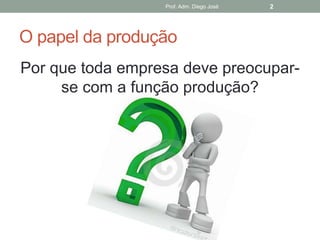 Prof. Adm. Diego José   2




O papel da produção
Por que toda empresa deve preocupar-
     se com a função produção?
 