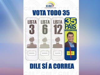 Enlace Ciudadano Nro. 250 - Papeleta Rafael Correa