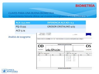 BIOMETRÍA
CLAVES PARA UNA BUENA BIOMETRIA US
•Análisis de ecograma

•Ganancia

Compresión corneal




               0.01 ...