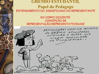 GRÊMIO ESTUDANTIL
Papel do Pedagogo
ENTENDIMENTO DO SIGNIFICADO DO REPRESENTANTE
DO CORPO DISCENTE
CONCEPÇÃO DE
REPRESENTAÇÃO/REPRESENTATIVIDADE
 