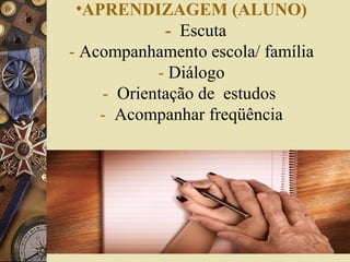 •APRENDIZAGEM (ALUNO)
- Escuta
- Acompanhamento escola/ família
- Diálogo
- Orientação de estudos
- Acompanhar freqüência
 