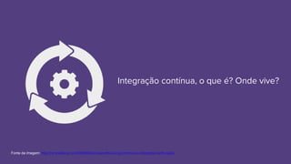 Integração contínua, o que é? Onde vive?
Fonte da imagem: http://rynmelberg.com/2016/05/ten-benefits-using-continuous-integration-with-agile/
 