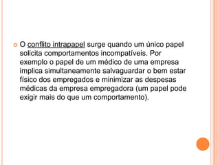 O conflito intrapapel surge quando um único papel solicita comportamentos incompatíveis. Por exemplo o papel de um médico de uma empresa implica simultaneamente salvaguardar o bem estar físico dos empregados e minimizar as despesas médicas da empresa empregadora (um papel pode exigir mais do que um comportamento).