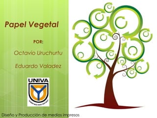 Papel Vegetal POR:  Octavio Uruchurtu Eduardo Valadez  Diseño y Producción de medios impresos 