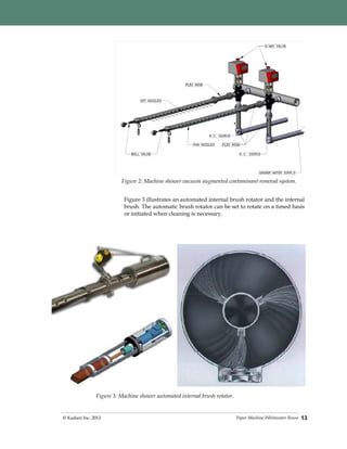 Paper Machine Whitewater Reuse© Kadant Inc. 2012 13
Figure 3 illustrates an automated internal brush rotator and the internal
brush. The automatic brush rotator can be set to rotate on a timed basis
or initiated when cleaning is necessary.
Figure 2: Machine shower vacuum augmented contaminant removal system.
Figure 3: Machine shower automated internal brush rotator.
 