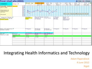 Integrating Health Informatics and Technology
Adam Papendieck
4 June 2012
Kigali
 