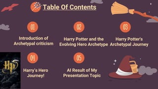 Introduction of
Archetypal criticism
01
Harry Potter and the
Evolving Hero Archetype
02
Harry Potter's
Archetypal Journey
...