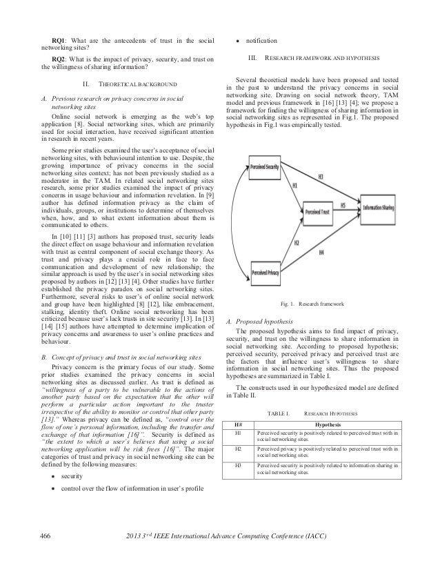 social networking research paper