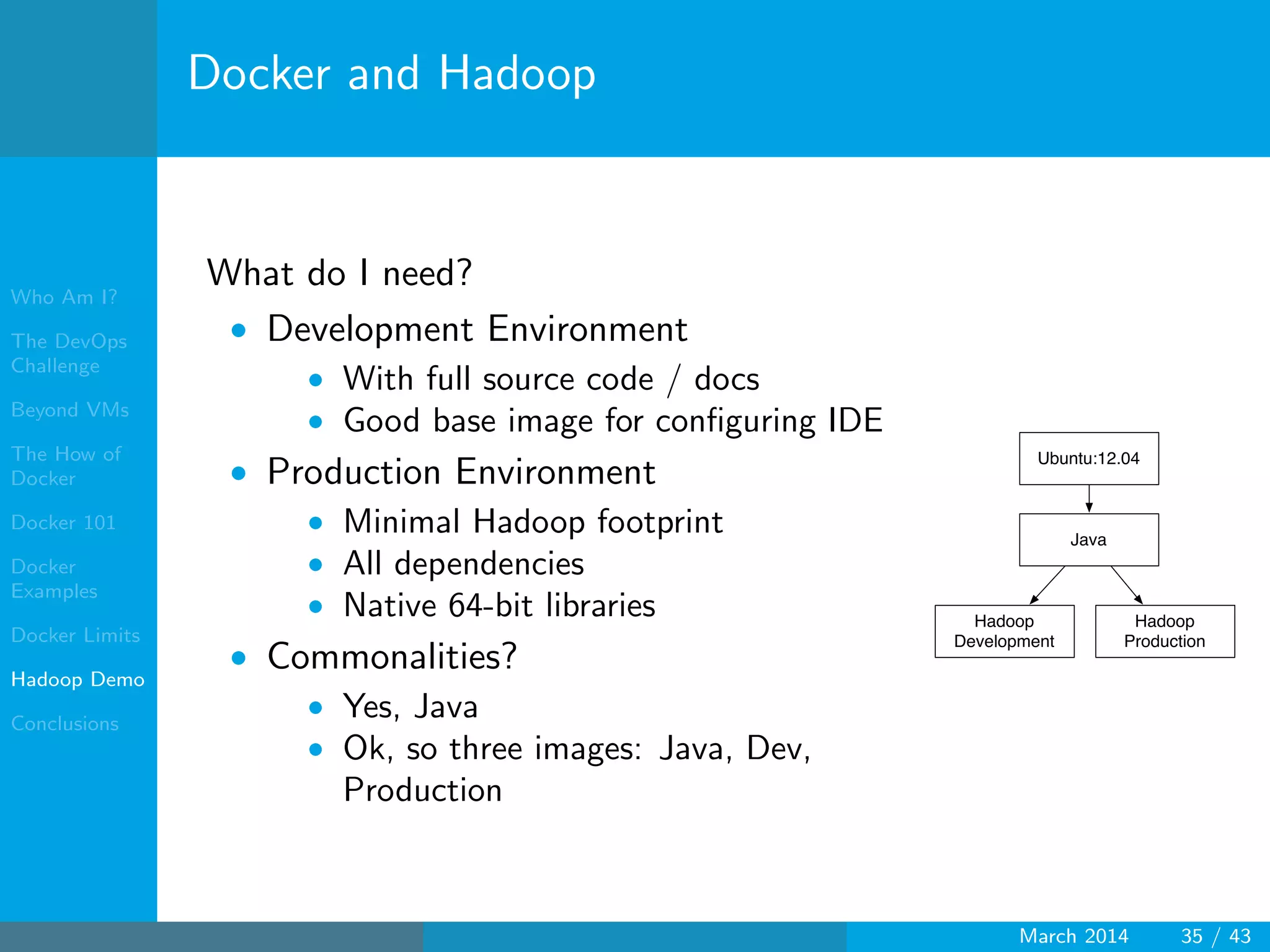 Who Am I?
The DevOps
Challenge
Beyond VMs
The How of
Docker
Docker 101
Docker
Examples
Docker Limits
Hadoop Demo
Conclusions
Docker and Hadoop
What do I need?
• Development Environment
• With full source code / docs
• Good base image for conﬁguring IDE
• Production Environment
• Minimal Hadoop footprint
• All dependencies
• Native 64-bit libraries
• Commonalities?
• Yes, Java
• Ok, so three images: Java, Dev,
Production
Ubuntu:12.04
Java
Hadoop
Development
Hadoop
Production
March 2014 35 / 43
 