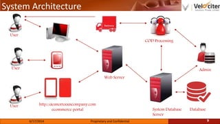 System Architecture
9Proprietary and Confidential6/17/2014
User
http://delmorfoodscompany.com
ecommerce portal
Web Server
System Database
Server
User
User
Database
COD Processing
Admin
 