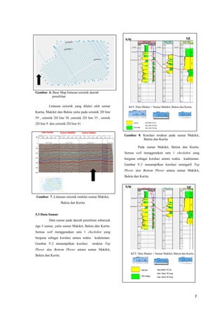 7 
Gambar 6. Base Map lintasan seismik daerah 
penelitian 
Lintasan seismik yang dilalui oleh sumur 
Kurita, Makikit dan Baleia yaitu pada seismik 2D line 
59 , seismik 2D line 38 ,seismik 2D line 35 , seimik 
2D line 9 dan seismik 2D line 41 . 
Gambar 7. Lintasan seismik melalui sumur Makikit, 
Baleia dan Kurita 
5.3 Data Sumur 
Data sumur pada daerah penelitian sebanyak 
tiga 3 sumur, yaitu sumur Makikit, Baleia dan Kurita. 
Semua well menggunakan satu 1 checkshot yang 
berguna sebagai korelasi antara waktu kedalaman. 
Gambar V.2 menampilkan korelasi struktur Top 
Plover dan Bottom Plover antara sumur Makikit, 
Baleia dan Kurita. 
KET: Data Marker = Sumur Makikit, Baleia dan Kurita 
Gambar 8. Korelasi struktur pada sumur Makikit, 
Baleia dan Kurita 
Pada sumur Makikit, Baleia dan Kurita. 
Semua well menggunakan satu 1 checkshot yang 
berguna sebagai korelasi antara waktu kedalaman. 
Gambar V.3 menampilkan korelasi stratigarfi Top 
Plover dan Bottom Plover antara sumur Makikit, 
Baleia dan Kurita. 
KET: Data Marker = Sumur Makikit, Baleia dan Kurita 
Sumur Makikit 
Suur Kurita 
Sumur Baleia 
NW SE 
NW SE 
 