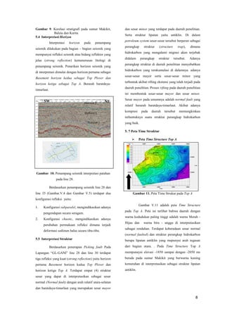 8 
Gambar 9. Korelasi stratigrafi pada sumur Makikit, Baleia dan Kurita 
5.4 Interpretasi Horizon 
Interpretasi horizon pada penampang seismik dilakukan pada bagian – bagian seismik yang mempunyai refleksi seismik atau bidang reflektor yang jelas (strong reflection) kemenerusan litologi di penampang seismik. Penarikan horizon seismik yang di interpretasi dimulai dengan horizon pertama sebagai Basement horizon kedua sebagai Top Plover dan horizon ketiga sebagai Top A. Berarah baratdaya- timurlaut. 
Gambar 10. Penampang seismik interpretasi patahan pada line 28. 
Berdasarkan penampang seismik line 28 dan line 35 (Gambar.V.4 dan Gambar V.5) terdapat dua konfigurasi refleksi yaitu: 
1. Konfigurasi subparalel, mengindikasikan adanya pengendapan secara seragam. 
2. Konfigurasi chaotic, mengindikasikan adanya perubahan permukaan refleksi dimana terjadi deformasi sedimen halus secara tiba-tiba. 
5.5 Interpretasi Struktur 
Berdasarkan penerapan Picking fault Pada Lapangan ―GL-GANI‖ line 28 dan line 30 terdapat tiga refleksi yang kuat (strong reflection) yaitu horizon pertama Basement horizon kedua Top Plover dan horizon ketiga Top A. Terdapat empat (4) struktur sesar yang dapat di interpretasikan sebagai sesar normal (Normal fault) dengan arah relatif utara-selatan dan baratdaya-timurlaut yang merupakan sesar mayor dan sesar minor yang terdapat pada daerah penelitian. Serta struktur lipatan yaitu antiklin. Di dalam petroleum system sesar-sesar tersebut berperan sebagai perangkap struktur (structure trap), dimana hidrokarbon yang mengalami migrasi akan terjebak didalam perangkap struktur tersebut. Adanya perangkap struktur di daerah penelitian menyebabkan hidrokarbon yang terakumulasi di dalamnya. adanya sesar-sesar mayor serta sesar-sesar minor yang terbentuk akibat rifting ekstensi yang telah terjadi pada daerah penelitian. Proses rifting pada daerah penelitian ini membentuk sesar-sesar mayor dan sesar minor. Sesar mayor pada umumnya adalah normal fault yang relatif berarah baratdaya-timurlaut. Akibat adanya kompresi pada daerah tersebut memungkinkan terbentuknya suatu struktur perangkap hidrokarbon yang baik. 
5. 7 Peta Time Struktur 
 Peta Time Structure Top A 
Gambar 11. Peta Time Strukur pada Top A 
Gambar V.11 adalah peta Time Structure pada Top A. Peta ini terlihat bahwa daerah dengan warna kedudukan paling tinggi adalah warna Merah - Hijau dan warna biru - unggu di interpretasikan sabagai rendahan. Terdapat keberadaan sesar normal (normal faulted) dan struktur perangkap hidrokarbon berupa lipatan antiklin yang mepunyai arah tegasan dari bagian utara. . Pada Time Structure Top A mempunayai elevasi -1850 sampai dengan -2050 ms berada pada sumur Makikit yang berwarna kuning kemerahan di interpretasikan sebagai struktur lipatan antiklin. 
SW 
NE 
Horizon 3 
Horizon 2 
Horizon 1  