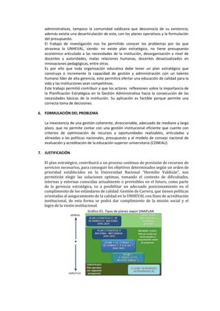 administrativas, tampoco la comunidad valdizana que desconocía de su existencia;
además existía una desarticulación de este, con los planes operativos y la formulación
del presupuesto.
El trabajo de investigación nos ha permitido conocer los problemas por las que
atraviesa la UNHEVAL, siendo: no existe plan estratégico, no tiene presupuesto
económico articulado a las necesidades de la institución, desorganización a nivel de
docentes y autoridades, malas relaciones humanas, docentes desactualizados en
innovaciones pedagógicas, entre otras.
Es por ello que toda organización educativa debe tener un plan estratégico que
construya o incremente la capacidad de gestión y administración con un talento
humano líder de alta gerencia, esto permitirá ofertar una educación de calidad para la
vida y las instituciones sean competitivas.
Este trabajo permitió contribuir a que los actores reflexionen sobre la importancia de
la Planificación Estratégica en la Gestión Administrativa hacia la consecución de las
necesidades básicas de la institución. Su aplicación es factible porque permite una
correcta toma de decisiones.
6. FORMULACIÓN DEL PROBLEMA
La inexistencia de una gestión coherente, direccionable, adecuado de mediano y largo
plazo, que no permite contar con una gestión institucional eficiente que cuente con
criterios de optimización de recursos y oportunidades realizables, articuladas y
alineadas a las políticas nacionales, presupuesto y al modelo de consejo nacional de
evaluación y acreditación de la educación superior universitaria (CONEAU)
7. JUSTIFICACIÓN
El plan estratégico, contribuirá a un proceso continuo de previsión de recursos de
servicios necesarios, para conseguir los objetivos determinados según un orden de
prioridad establecidos en la Universidad Nacional “Hermilio Valdizán”, nos
permitirán elegir las soluciones optimas, tomando el contexto de dificultades,
internas y externas conocidas actualmente o previsibles en el futuro, como parte
de la gerencia estratégica, va a posibilitar un adecuado posicionamiento en el
cumplimiento de los estándares de calidad: Gestión de Carrera, que tienen políticas
orientadas al aseguramiento de la calidad en la UNHEVAL con fines de acreditación
institucional, de esta forma se podrá dar cumplimiento de la misión social y el
logro de la visión institucional.
Gráfico 01: Tipos de planes según SINAPLAN
 