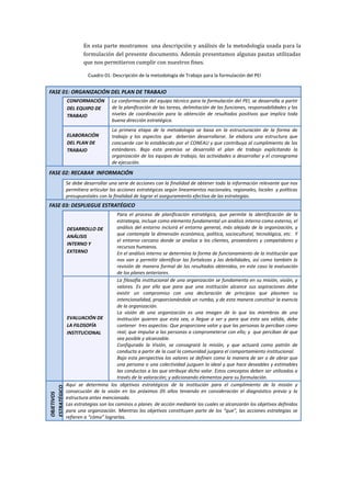 En esta parte mostramos una descripción y análisis de la metodología usada para la
formulación del presente documento. Además presentamos algunas pautas utilizadas
que nos permitieron cumplir con nuestros fines.
FASE 01: ORGANIZACIÓN DEL PLAN DE TRABAJO
CONFORMACIÓN
DEL EQUIPO DE
TRABAJO
La conformación del equipo técnico para la formulación del PEI, se desarrolla a partir
de la planificación de las tareas, delimitación de las funciones, responsabilidades y los
niveles de coordinación para la obtención de resultados positivos que implica toda
buena dirección estratégica.
ELABORACIÓN
DEL PLAN DE
TRABAJO
La primera etapa de la metodología se basa en la estructuración de la forma de
trabajo y los aspectos que deberían desarrollarse. Se elabora una estructura que
concuerde con lo establecido por el CONEAU y que contribuya al cumplimiento de los
estándares. Bajo esta premisa se desarrolló el plan de trabajo explicitando la
organización de los equipos de trabajo, las actividades a desarrollar y el cronograma
de ejecución.
FASE 02: RECABAR INFORMACIÓN
Se debe desarrollar una serie de acciones con la finalidad de obtener toda la información relevante que nos
permitiera articular las acciones estratégicas según lineamientos nacionales, regionales, locales y políticas
presupuestales con la finalidad de lograr el aseguramiento efectivo de las estrategias.
FASE 03: DESPLIEGUE ESTRATÉGICO
DESARROLLO DE
ANÁLISIS
INTERNO Y
EXTERNO
Para el proceso de planificación estratégica, que permite la identificación de la
estrategia, incluye como elemento fundamental un análisis interno como externo, el
análisis del entorno incluirá el entorno general, más alejado de la organización, y
que contempla la dimensión económica, política, sociocultural, tecnológica, etc. Y
el entorno cercano donde se analiza a los clientes, proveedores y competidores y
recursos humanos.
En el análisis interno se determina la forma de funcionamiento de la institución que
nos van a permitir identificar las fortalezas y las debilidades, así como también la
revisión de manera formal de los resultados obtenidos, en este caso la evaluación
de los planes anteriores.
EVALUACIÓN DE
LA FILOSOFÍA
INSTITUCIONAL
La filosofía institucional de una organización se fundamenta en su misión, visión, y
valores. Es por ello que para que una institución alcance sus aspiraciones debe
existir un compromiso con una declaración de principios que plasmen su
intencionalidad, proporcionándole un rumbo, y de esta manera constituir la esencia
de la organización.
La visión de una organización es una imagen de lo que los miembros de una
institución quieren que esta sea, o llegue a ser y para que esta sea válida, debe
contener tres aspectos: Que proporcione valor y que las personas la perciban como
real; que impulse a las personas a comprometerse con ello; y que perciban de que
sea posible y alcanzable.
Configurado la Visión, se consagrará la misión, y que actuará como patrón de
conducta a partir de la cual la comunidad juzgara el comportamiento institucional.
Bajo esta perspectiva los valores se definen como la manera de ser o de obrar que
una persona o una colectividad juzguen lo ideal y que hace deseables y estimables
las conductas a las que atribuye dicho valor. Estos conceptos deben ser utilizados a
través de la valoración; y adicionando elementos para su formulación.
OBJETIVOS
ESTRATÉGICO
SE
INDICADORE
S
Aquí se determina los objetivos estratégicos de la institución para el cumplimiento de la misión y
consecución de la visión en los próximos 05 años teniendo en consideración el diagnóstico previo y la
estructura antes mencionada.
Las estrategias son los caminos o planes de acción mediante los cuales se alcanzarán los objetivos definidos
para una organización. Mientras los objetivos constituyen parte de los “que”, las acciones estrategias se
refieren a “cómo” lograrlas.
Cuadro 01: Descripción de la metodología de Trabajo para la formulación del PEI
 