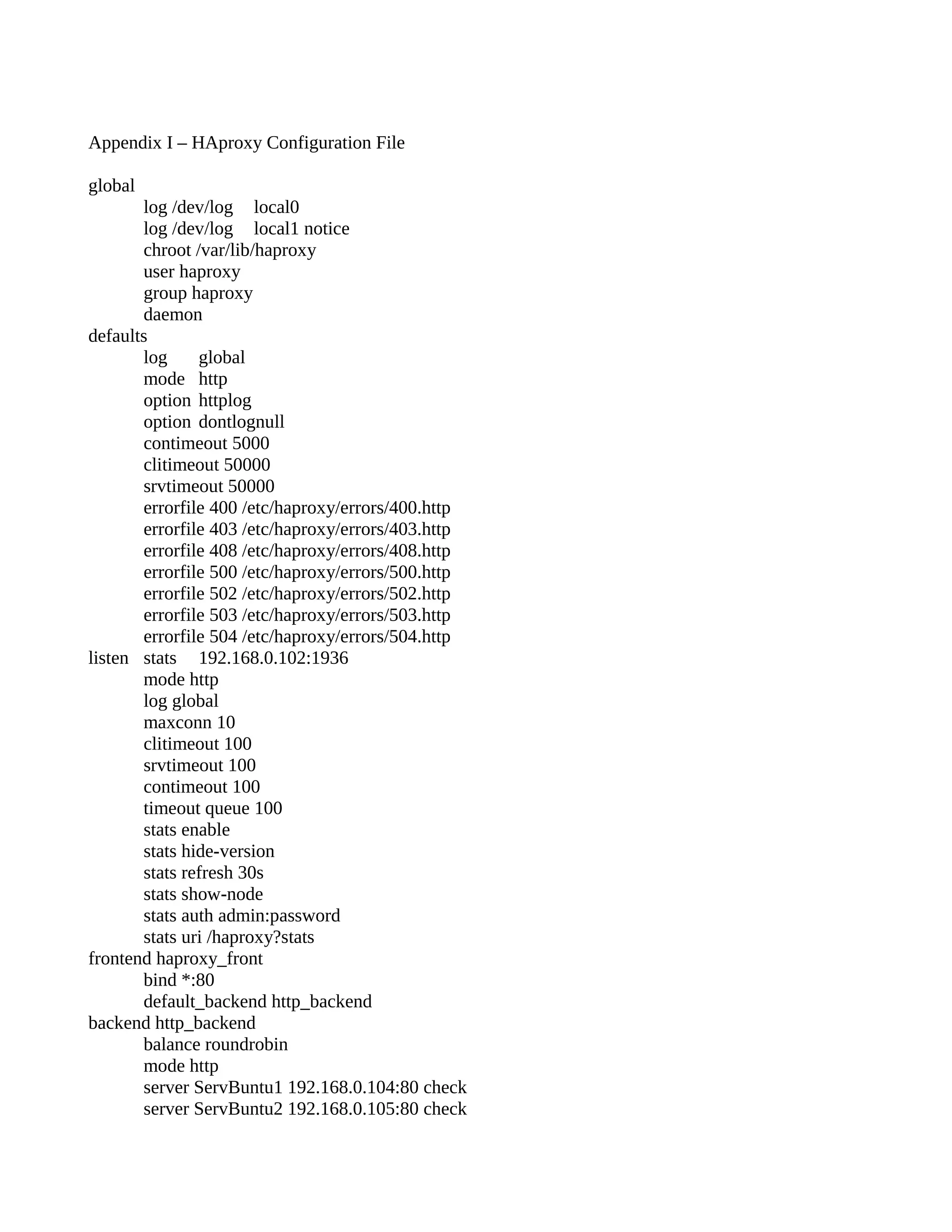Appendix I – HAproxy Configuration File
global
log /dev/log local0
log /dev/log local1 notice
chroot /var/lib/haproxy
user haproxy
group haproxy
daemon
defaults
log global
mode http
option httplog
option dontlognull
contimeout 5000
clitimeout 50000
srvtimeout 50000
errorfile 400 /etc/haproxy/errors/400.http
errorfile 403 /etc/haproxy/errors/403.http
errorfile 408 /etc/haproxy/errors/408.http
errorfile 500 /etc/haproxy/errors/500.http
errorfile 502 /etc/haproxy/errors/502.http
errorfile 503 /etc/haproxy/errors/503.http
errorfile 504 /etc/haproxy/errors/504.http
listen stats 192.168.0.102:1936
mode http
log global
maxconn 10
clitimeout 100
srvtimeout 100
contimeout 100
timeout queue 100
stats enable
stats hide-version
stats refresh 30s
stats show-node
stats auth admin:password
stats uri /haproxy?stats
frontend haproxy_front
bind *:80
default_backend http_backend
backend http_backend
balance roundrobin
mode http
server ServBuntu1 192.168.0.104:80 check
server ServBuntu2 192.168.0.105:80 check
 