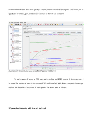 Load Balancing with HAproxy | ODT