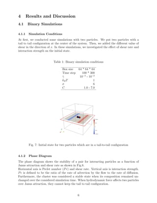 Dynamics and Structure of Janus Particles | PDF