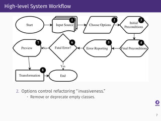 High-level System Workﬂow
2. Options control refactoring “invasiveness.”
• Remove or deprecate empty classes.
7
 