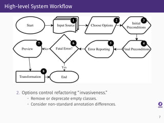 High-level System Workﬂow
2. Options control refactoring “invasiveness.”
• Remove or deprecate empty classes.
• Consider non-standard annotation differences.
7
 