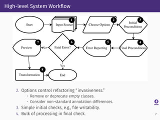 High-level System Workﬂow
2. Options control refactoring “invasiveness.”
• Remove or deprecate empty classes.
• Consider non-standard annotation differences.
3. Simple initial checks, e.g., ﬁle writability.
4. Bulk of processing in ﬁnal check. 7
 