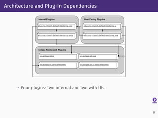 Architecture and Plug-In Dependencies
• Four plugins: two internal and two with UIs.
8
 