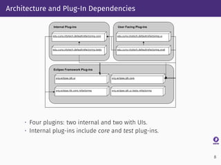 Architecture and Plug-In Dependencies
• Four plugins: two internal and two with UIs.
• Internal plug-ins include core and test plug-ins.
8
 