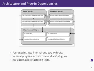 Architecture and Plug-In Dependencies
• Four plugins: two internal and two with UIs.
• Internal plug-ins include core and test plug-ins.
• 259 automated refactoring tests.
8
 