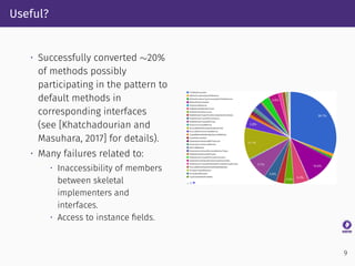 Useful?
• Successfully converted ∼20%
of methods possibly
participating in the pattern to
default methods in
corresponding interfaces
(see [Khatchadourian and
Masuhara, 2017] for details).
• Many failures related to:
• Inaccessibility of members
between skeletal
implementers and
interfaces.
• Access to instance ﬁelds.
9
 